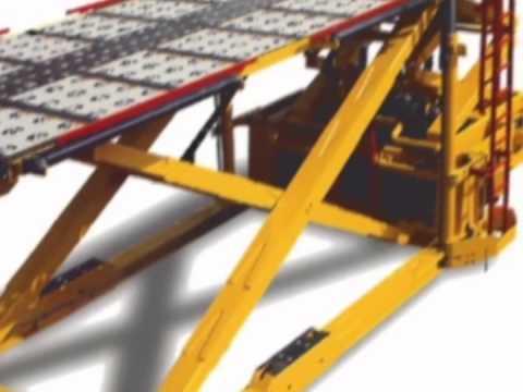 JBT AeroTech Commander Loaders