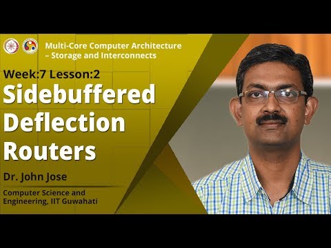 Multi Core Computer Architecture – Storage and Interconnects Introduction Video