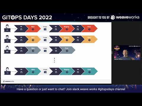GitOps Days 2022: Weave GitOps & Scaling Teams by James Wilson