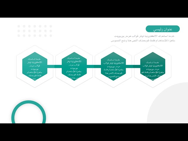 قالب بوربوينت احترافي متعدد الاستخدامات