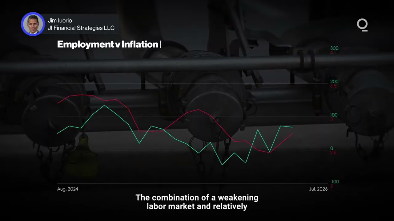 Video: CME FedWatch shows September rate hike odds fall from ~60% to ~30% after weak jobs, cooler CPI