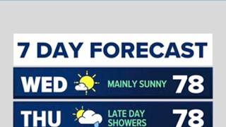 Beautiful Wednesday ahead