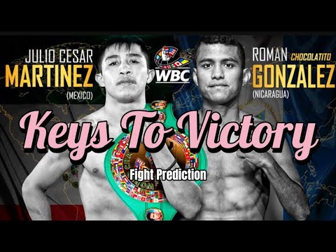 KEYS TO VICTORY | Roman “Chocolatito” Gonzalez vs Julio Cesar Martinez