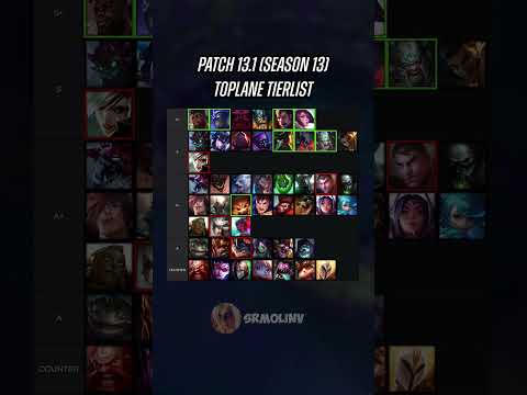 Patch 13.1 Toplane Tierlist