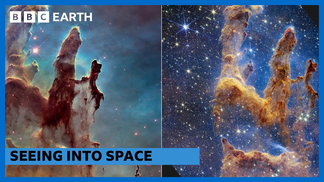 How Telescopes Have Changed the Way We See the World | BBC Science