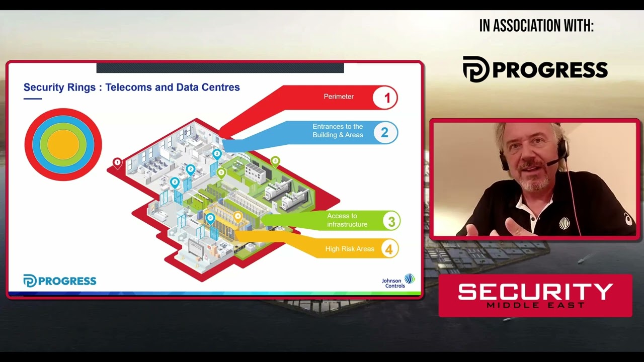 Webinar with Progress Security: Data Centres Transformed