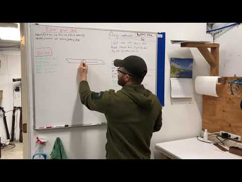 HRD The Hoback Rolling Detent