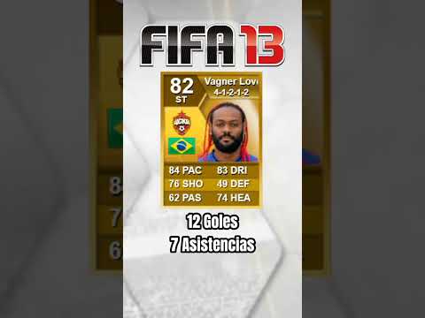 Vágner Love (2010-2019) #vagnerlove #fifa #fut #ultimateteam