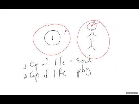 2020 04 20 PM Public Teaching in Persian/Farsi - آموزشهای عمومی به زبان فارسی