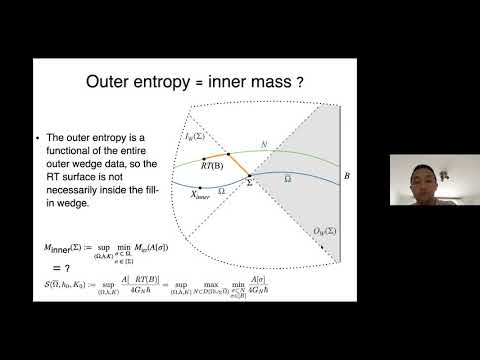 Outer entropy equals the Bartnik-Bray inner mass