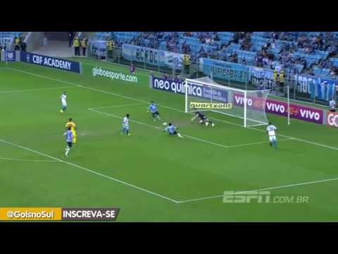 Grêmio 0 x 2 Avaí - Rádio Gaúcha