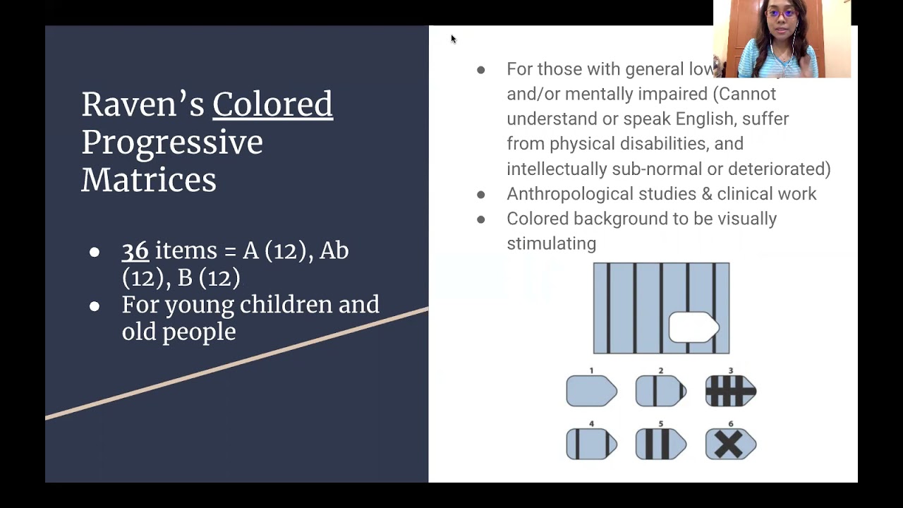 Raven's Progressive Matrices IQ test (class report)