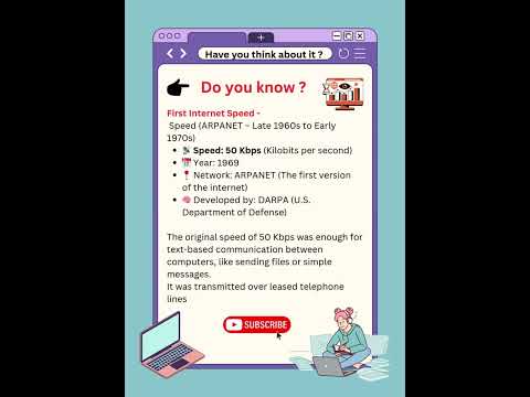 From 50 Kbps to 5G – The Evolution of Internet Speed