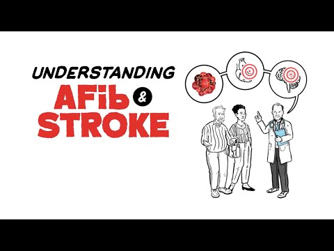 Understanding AFib & Stroke