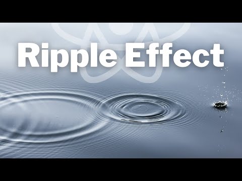 How to Add Ripple Effect Animation on the Button in React Native Android iOS Platform