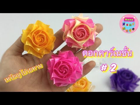 สวีเดนพบค้อนของ ธ อร์ ความคิดเห็นค้อนของ ธ อร์