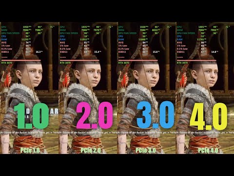 PCIe GEN 1.0 vs 2.0 vs 3.0 vs 4.0  comparison test with rtx 3070