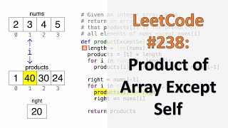 YouTube video 'LeetCode 238: Product of Array Except Self | Prefix Sum'