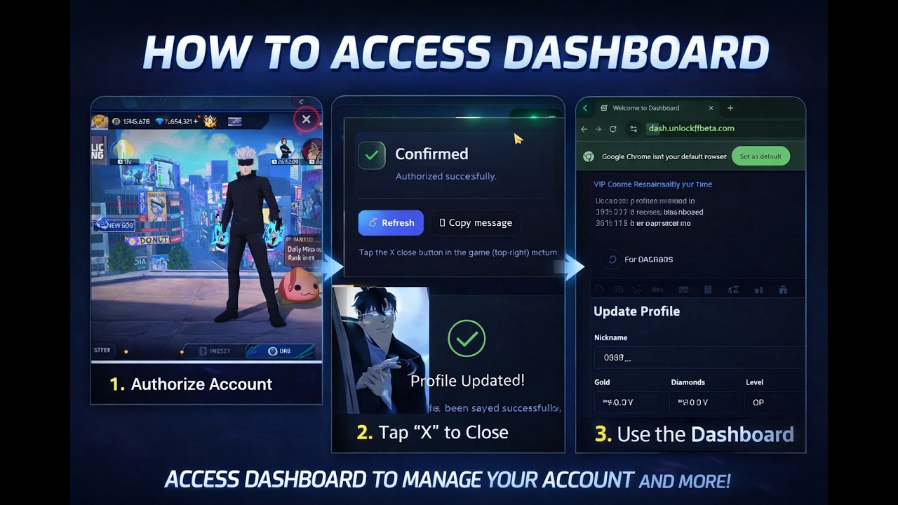 Dashboard Access Tutorial