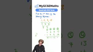 Quadratic Nth Term | GCSE Maths