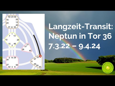 Human Design: Langzeit-Transit bis April 2024 befindet sich der Neptun in Tor 36, dem Tor der Krise