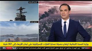 أوروبا وواشنطن ـ  العوامل التي تحدد العلاقة: موسكو، أوكرانيا،إيران الحروب وا