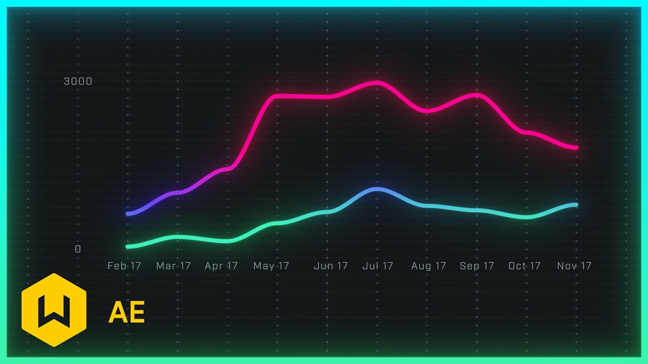 CSV Generated Graphs in After Effects