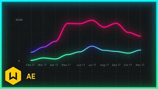 CSV generated graphs in After Effects