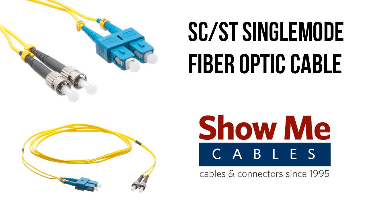 Duplex Fibre Patch Cord Installation