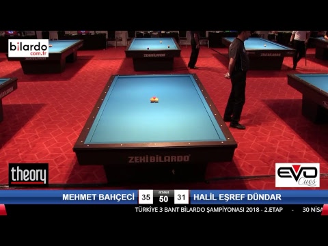 MEHMET BAHÃ‡ECÄ° & HALÄ°L EÅREF DÃœNDAR Bilardo Maçı - 2018 ERKEKLER 2.ETAP-4.Tur