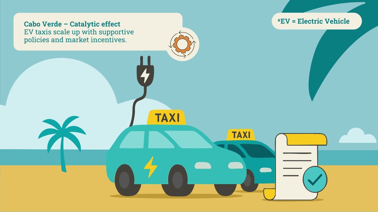 Beyond Emission Reductions MAF’s Framework for Lasting Climate Impact