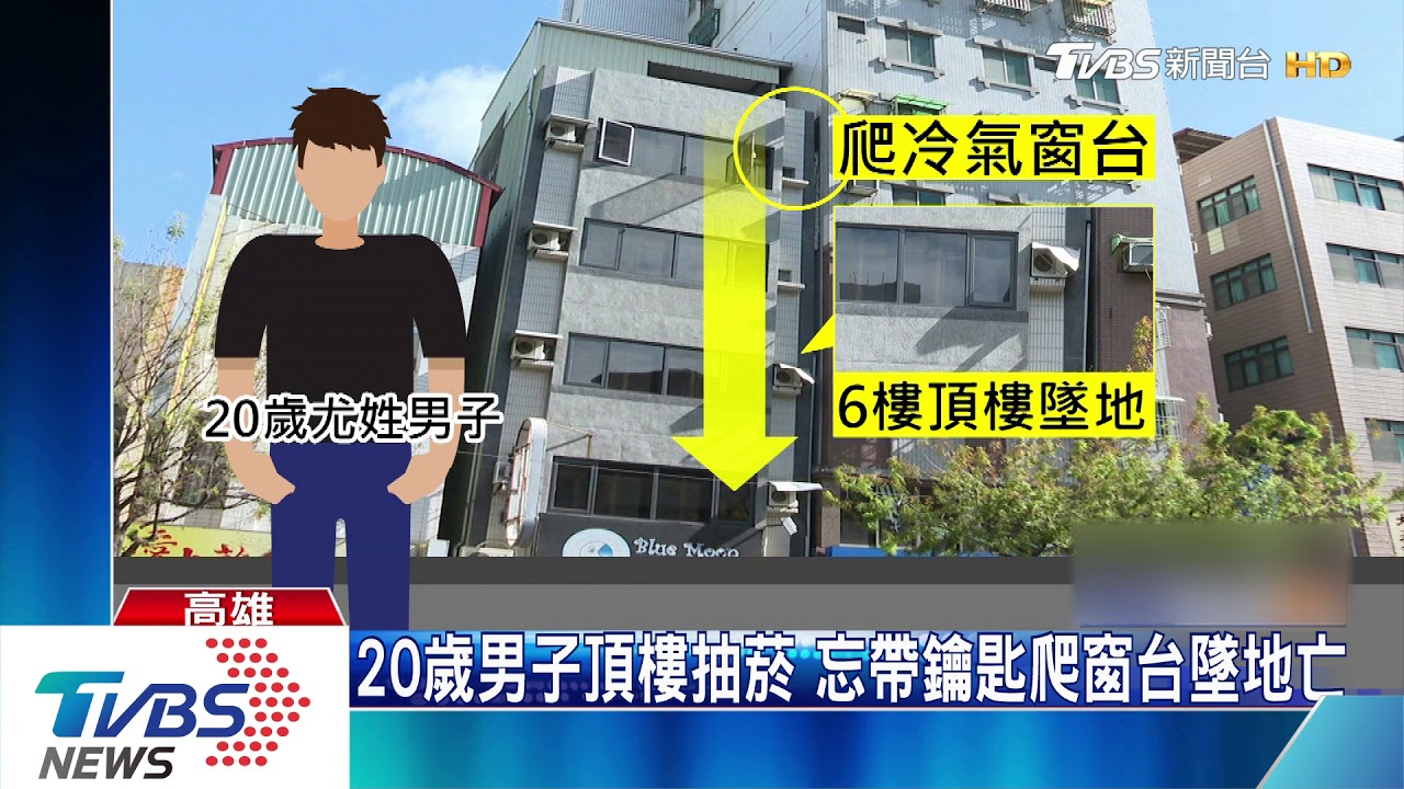 忘帶鑰匙攀爬回家 男子6樓高墜地身亡