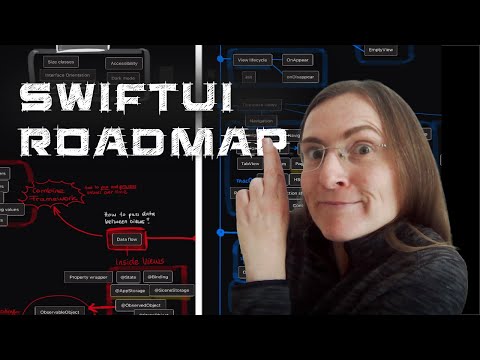 SwiftUI Roadmap - How to learn SwiftUI for beginners tutorial - an overview from basic to advanced