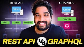 REST API vs GraphQL - The Honest Comparison You need to Understand! Explained in Hindi | Day 61/100