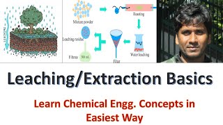 Leaching/Extraction Basics for Chemical Industry@ChemicalMahi