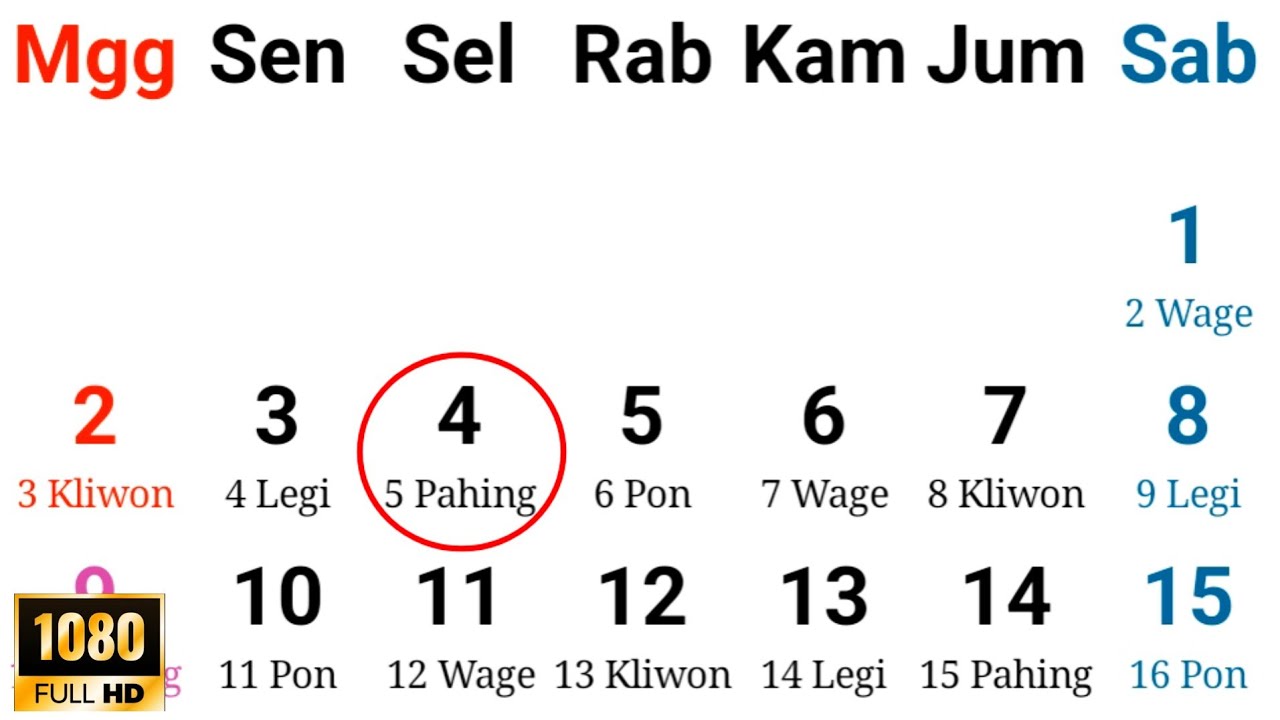 RAHASIA KEISTIMEWAAN SELASA PAHING 4 FEBRUARI 2025 DENGAN WUKU DAN HARI BAIK DALAM KALENDER JAWA