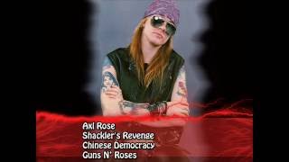 Axl Rose vs Chris Cornell