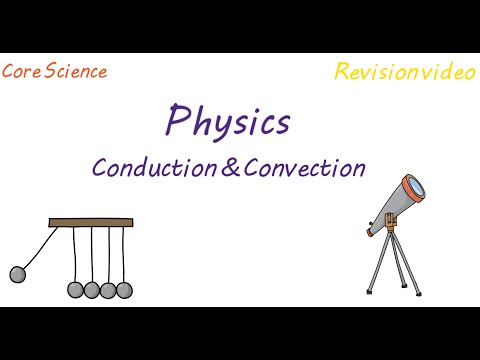 P1: Conduction & Convection (Revision)