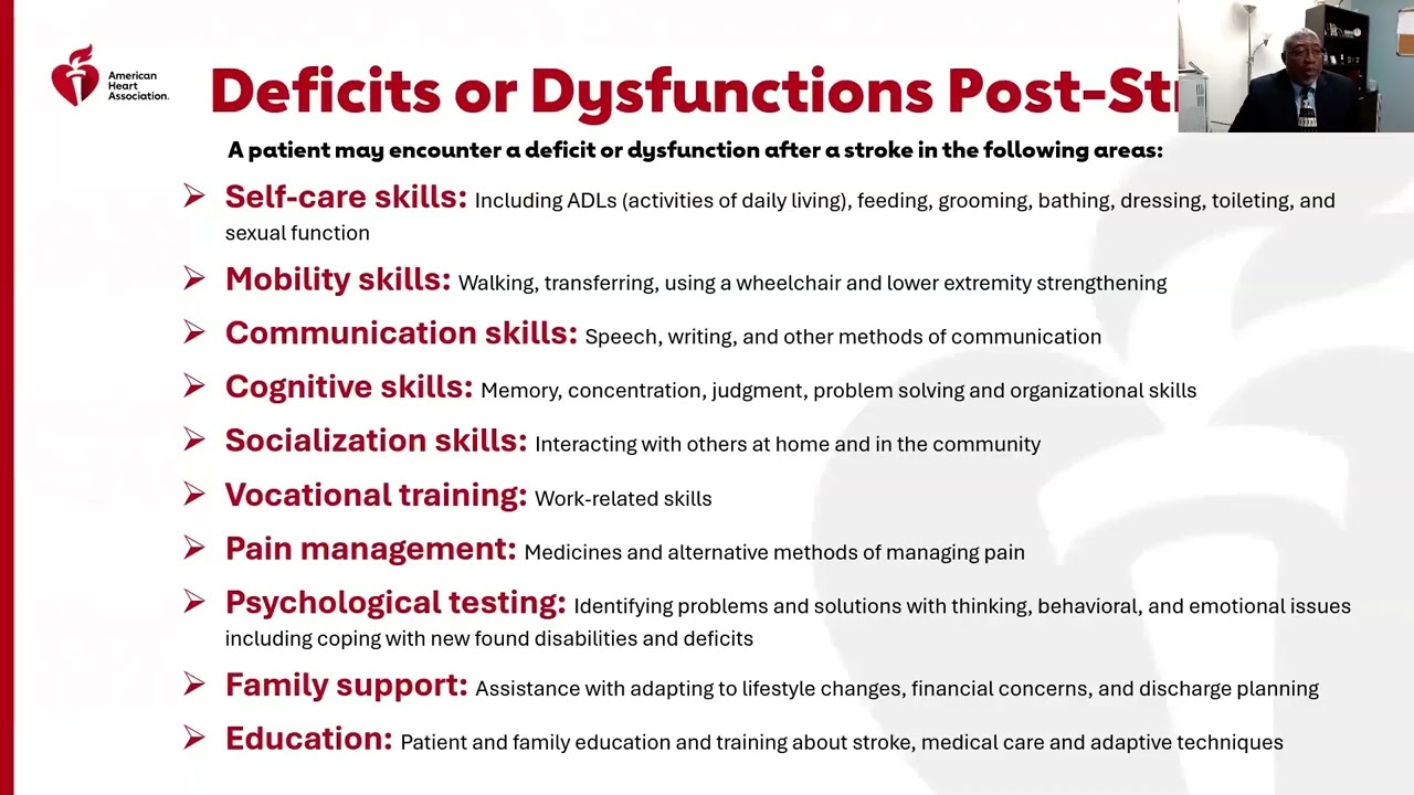 Post Stroke Deficits and Dysfunctions