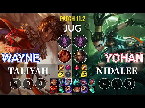 GRF Wayne Taliyah vs HLE yoHan Nidalee Jungle - KR Patch 11.2