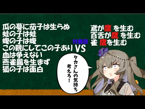 『鳶が鷹を生む』系のことわざ鷹に負担かけすぎ!!自分も右に加勢してやる!!!　【VOICEVOX/冥鳴ひまり】