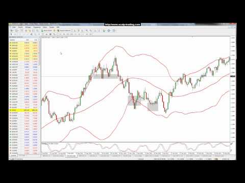 Poloniex bitcoin kann ich mit bitcoin noch geld verdienen? fakten zum handel mit binären optionen