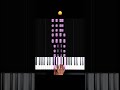 Gypsy - Woman ( Easy Piano Tuto ) 🥰😀😲😲