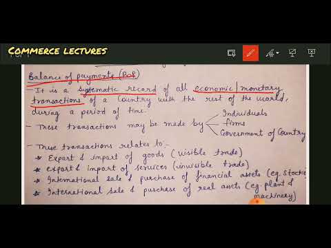 balance of payments bop class 12 macroeconomics notes