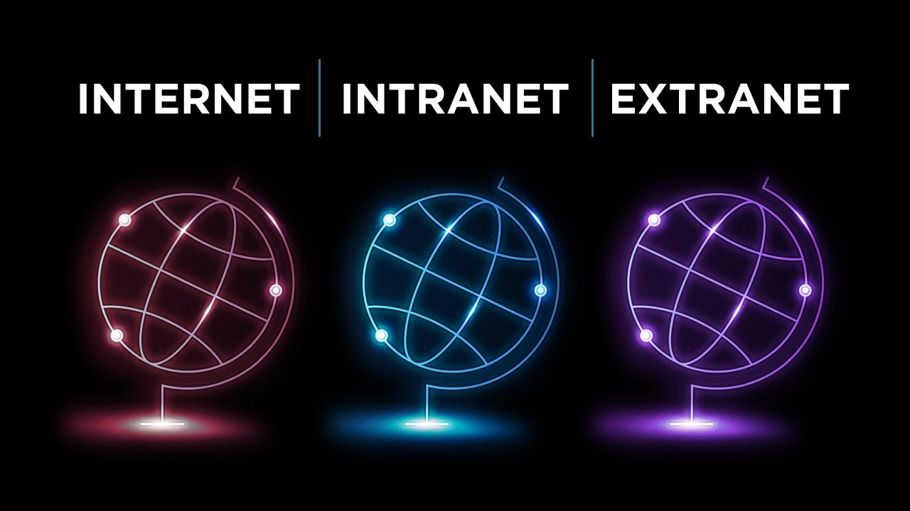 Internet vs Intranet vs Extranet: Which is the best?