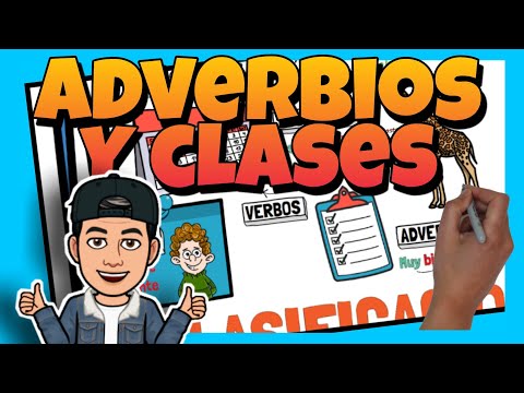 📚 Los ADVERBIOS y sus CLASES para niños de primaria