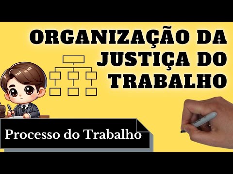 Organização da Justiça de Trabalho (Processo do Trabalho): Resumo Completo