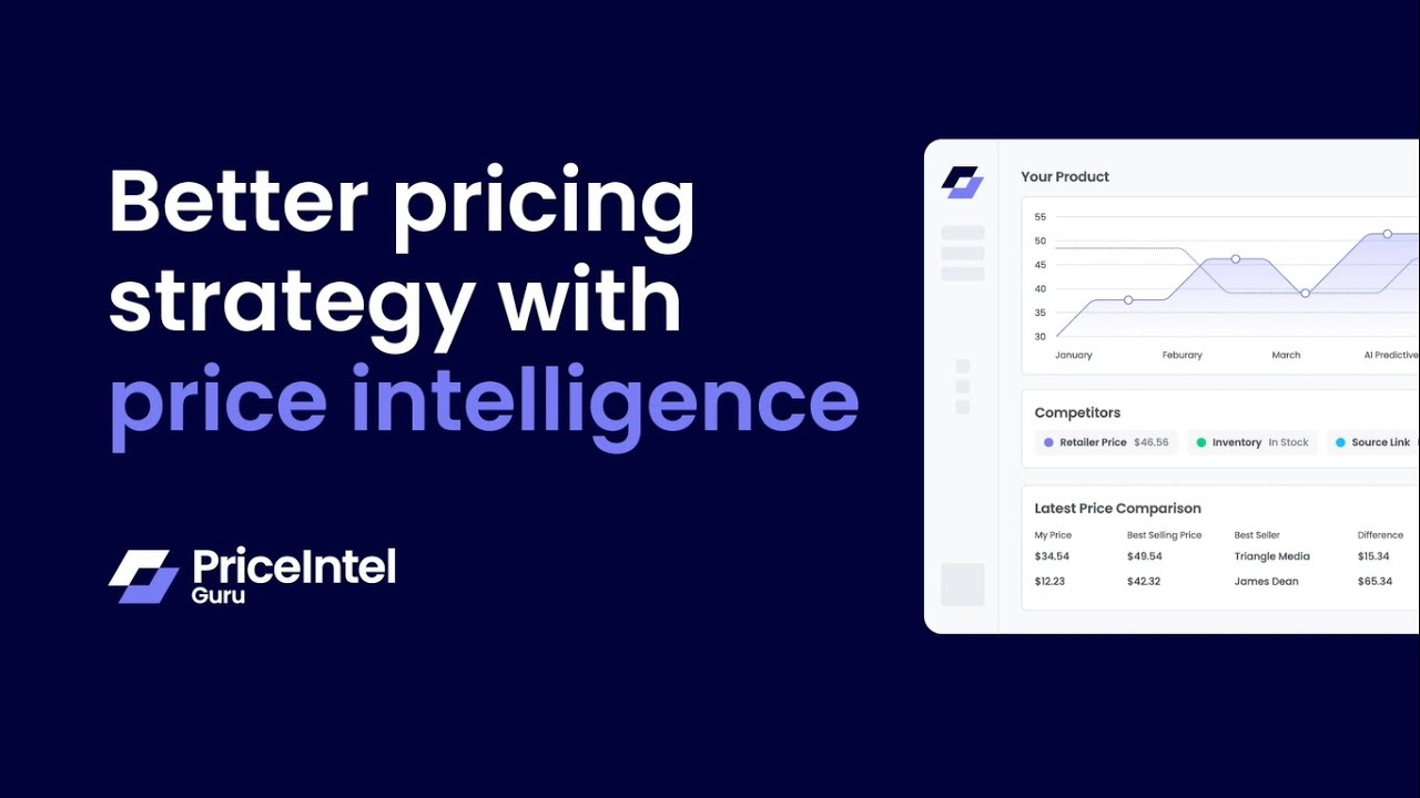 PriceIntelGuru video 1