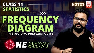 FREQUENCY DIAGRAMS class 11 ONE SHOT | HISTOGRAM POLYGON and OGIVE | statistics