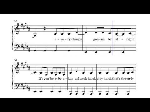 Don't you worry – The BEP/Shakira/David Guetta : Partition piano/chant facile, Easy piano sheet